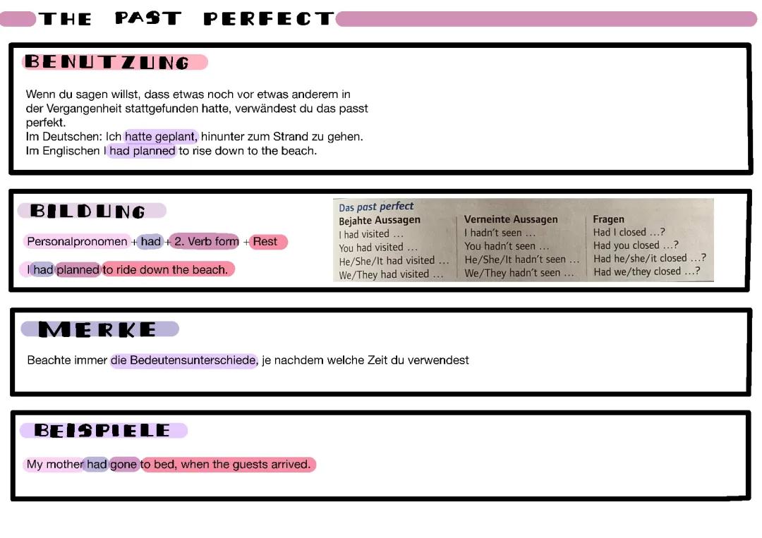 The past perfect