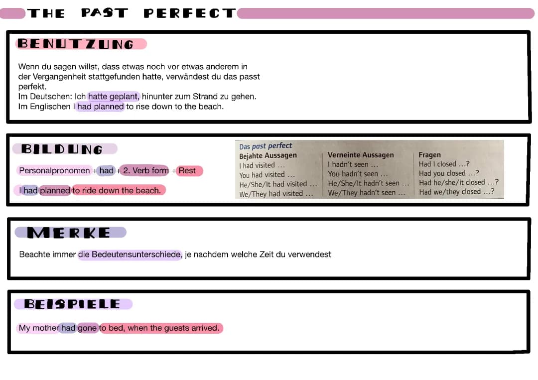 The past perfect