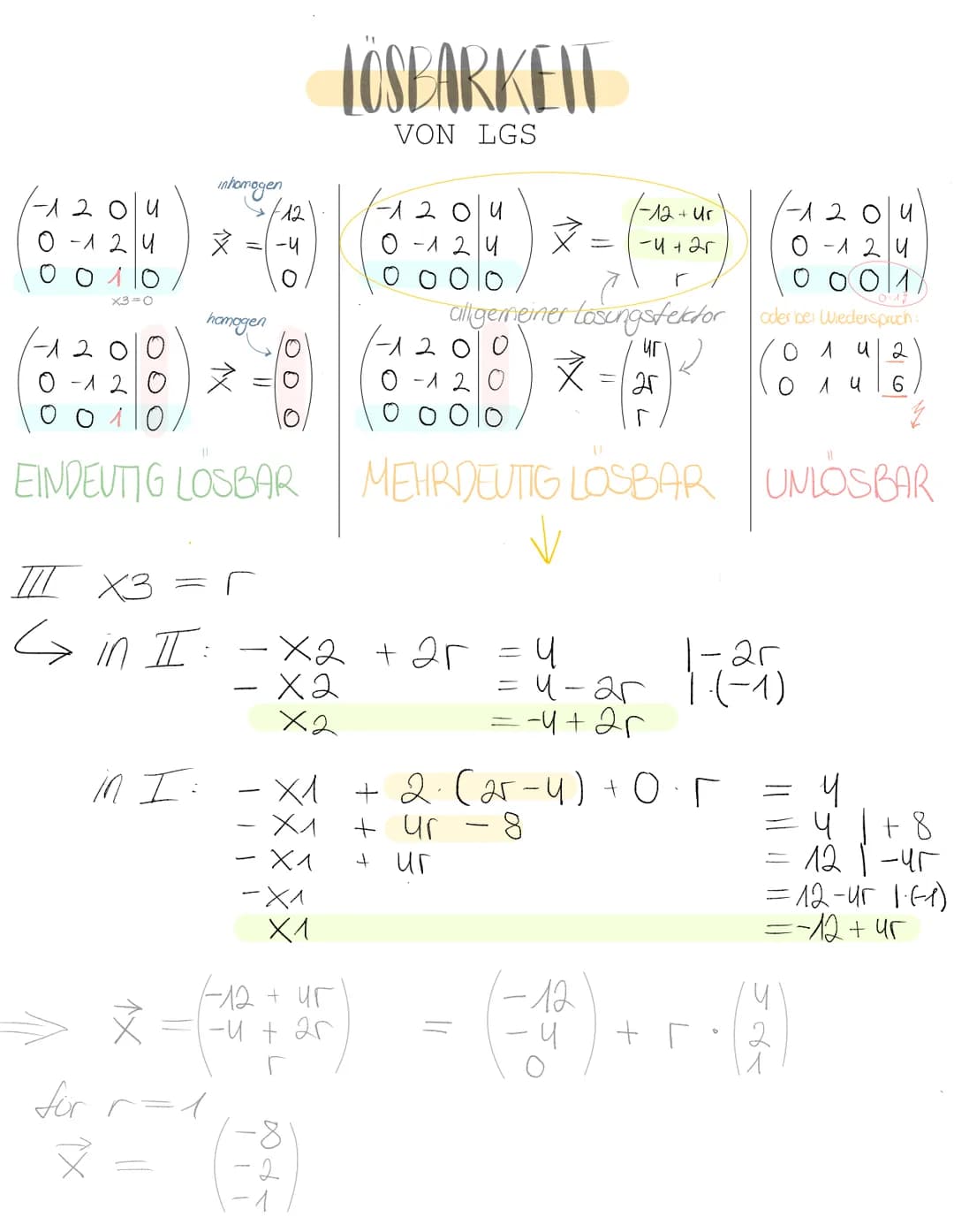 MATRIZEN LGS-
- in Madrixschreibweise
X₁ + 2X₂
2x₂
- 4x₁
٢٢٢
2
+
-umformen mit Gauß- verfahren für
-Gaußeverfahren
-4x3
X3
3
+ X3 = 10
3
•(-