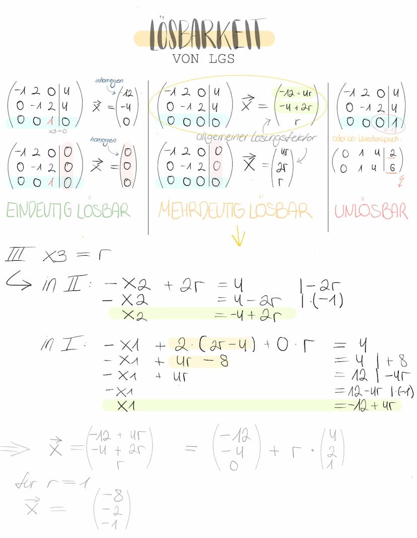 MATRIZEN LGS-
- in Madrixschreibweise
X₁ + 2X₂
2x₂
- 4x₁
٢٢٢
2
+
-umformen mit Gauß- verfahren für
-Gaußeverfahren
-4x3
X3
3
+ X3 = 10
3
•(-