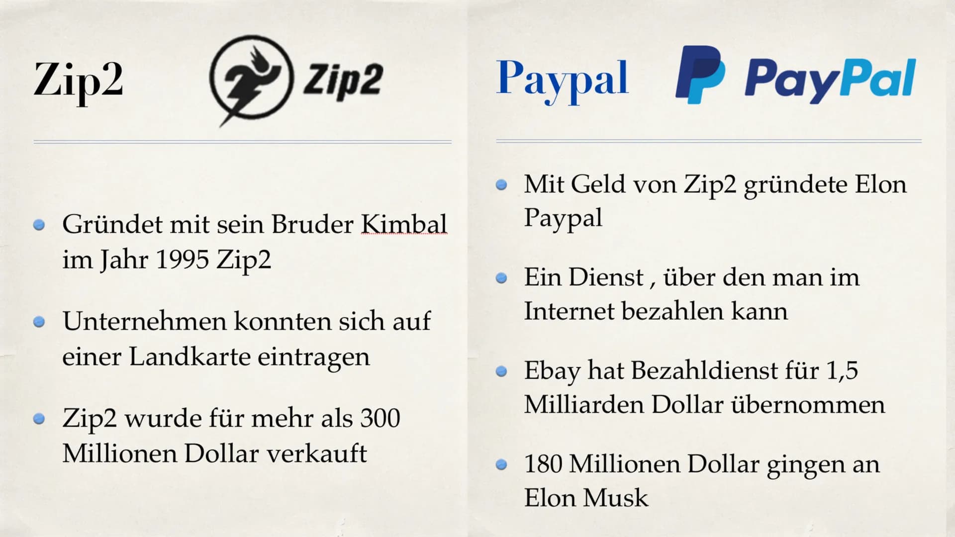 ELON MUSK Gliederung
Wer ist Elon Musk ?
• Kindheit und Jugend
. Wie alles Angefangen hat
• Wie viele Unternehmen hat Elon Musk ?
• Zip2/Pay