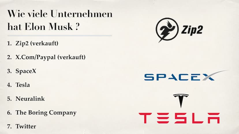 ELON MUSK Gliederung
Wer ist Elon Musk ?
• Kindheit und Jugend
. Wie alles Angefangen hat
• Wie viele Unternehmen hat Elon Musk ?
• Zip2/Pay
