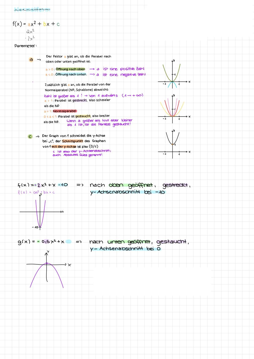 f(x) = ax2 + bx + c

2x2
-2x²

Parameter:

a
Der Faktor gibt an, ob die Parabel nach
oben oder unten geöffnet ist:

8>0: Öffnung nach oben $