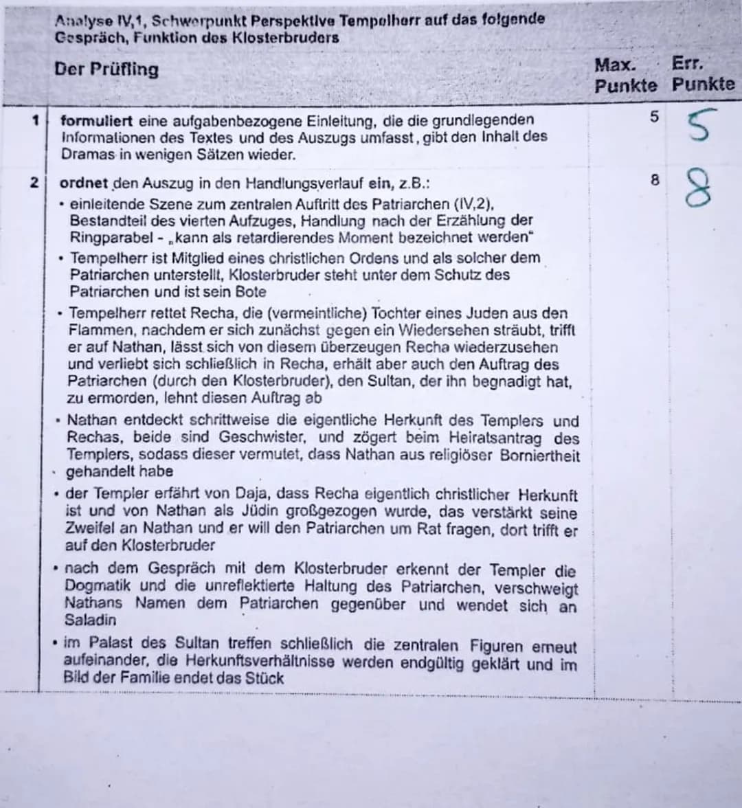 Aufgabe 11
Bei dem mir vorliegenden Text handelt es sich um
den ersten Auftritt des Vierten Aufzug aus dem.
Drama, Nathan der Weise." Das Dr