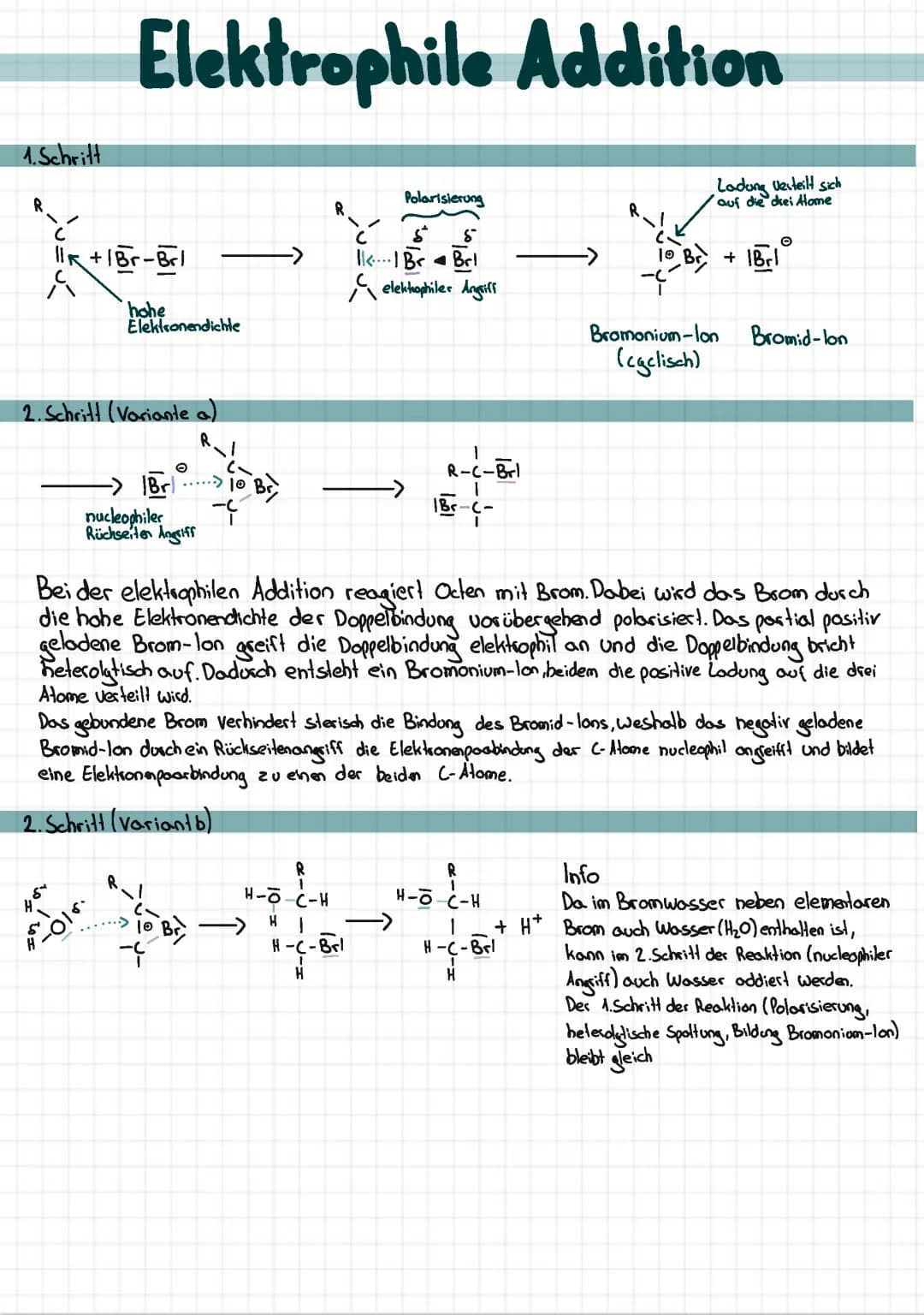 Elektrophile Addition
