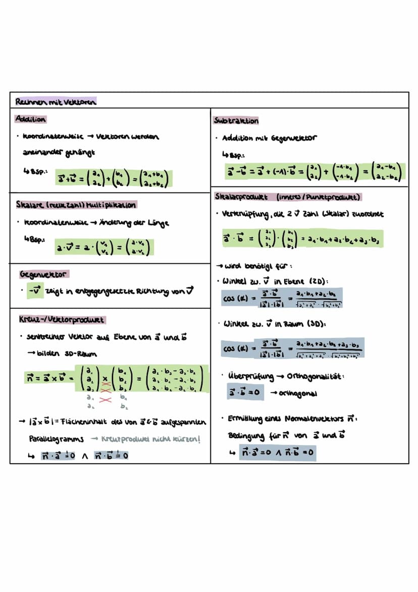 Gleichungssysteme
Kategorien von Gleichungssystemen
→ m Gleichungen; n unbekannte
quadratische -m=n
• unter bestimmt → m <n
Lösen von LGS
Ei