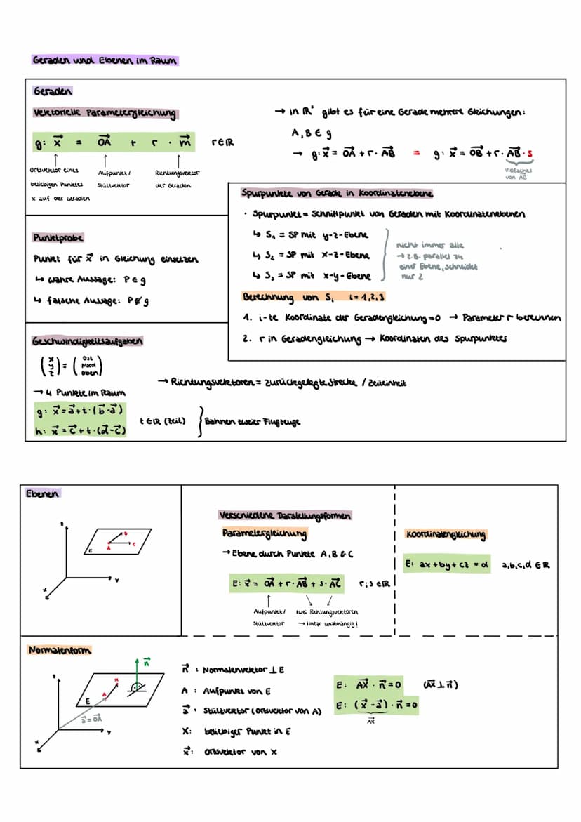 Gleichungssysteme
Kategorien von Gleichungssystemen
→ m Gleichungen; n unbekannte
quadratische -m=n
• unter bestimmt → m <n
Lösen von LGS
Ei