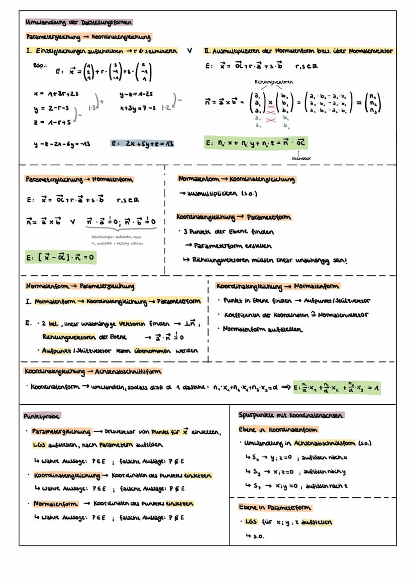 Gleichungssysteme
Kategorien von Gleichungssystemen
→ m Gleichungen; n unbekannte
quadratische -m=n
• unter bestimmt → m <n
Lösen von LGS
Ei