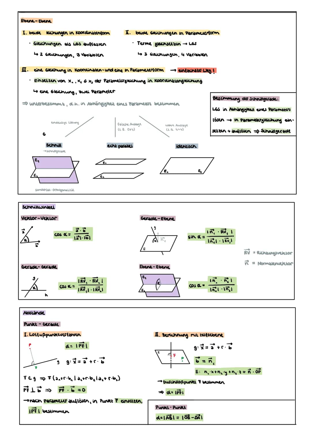Gleichungssysteme
Kategorien von Gleichungssystemen
→ m Gleichungen; n unbekannte
quadratische -m=n
• unter bestimmt → m <n
Lösen von LGS
Ei