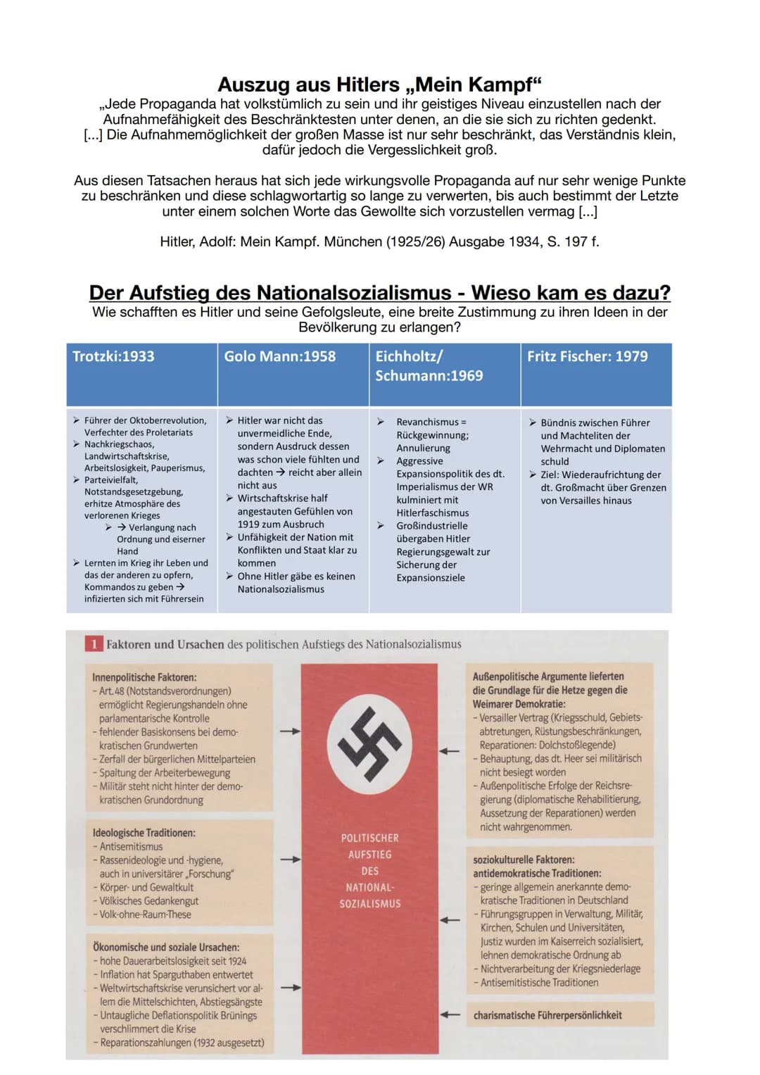 Schritte der Machtergreifung
Hitler an der Macht - Was bleibt von der Demokratie?
30. Januar 1933
Hitler wird Reichskanzler
27.02. 1933
Reic