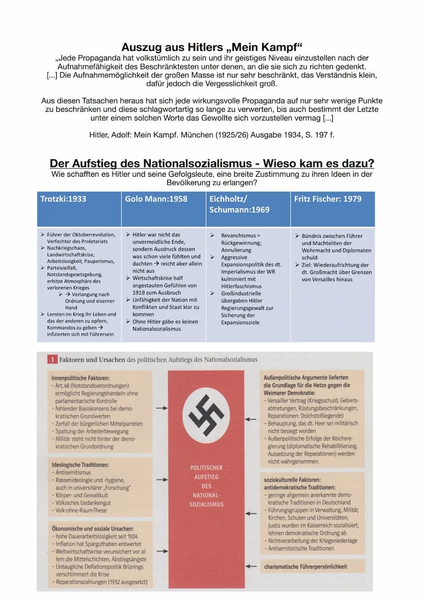 Schritte der Machtergreifung
Hitler an der Macht - Was bleibt von der Demokratie?
30. Januar 1933
Hitler wird Reichskanzler
27.02. 1933
Reic