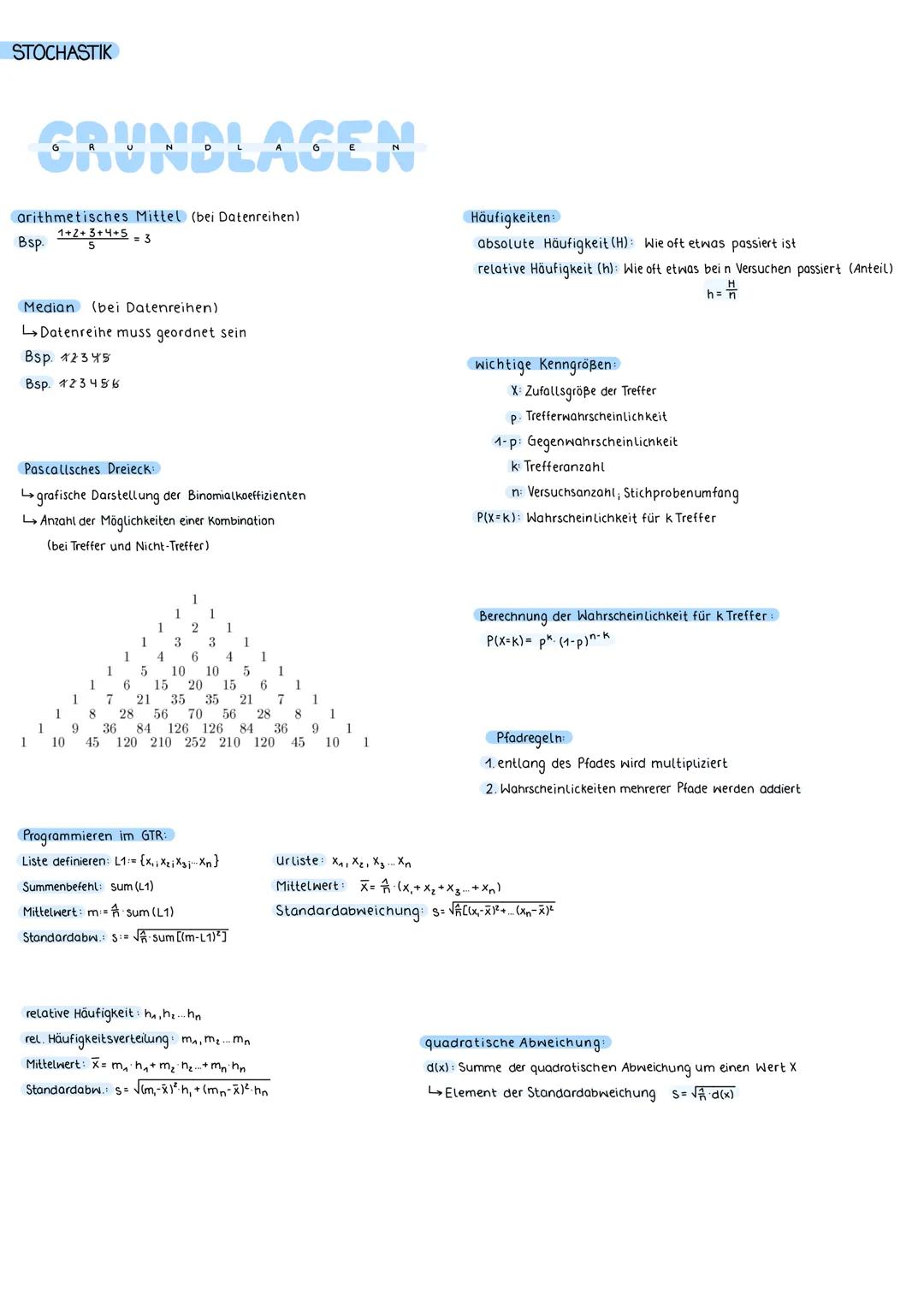 STOCHASTIK
GRUNDLAGEN
arithmetisches Mittel (bei Datenreihen)
1+2+3+4+5
5
Bsp.
Median (bei Datenreihen)
↳ Datenreihe muss geordnet sein
Bsp.