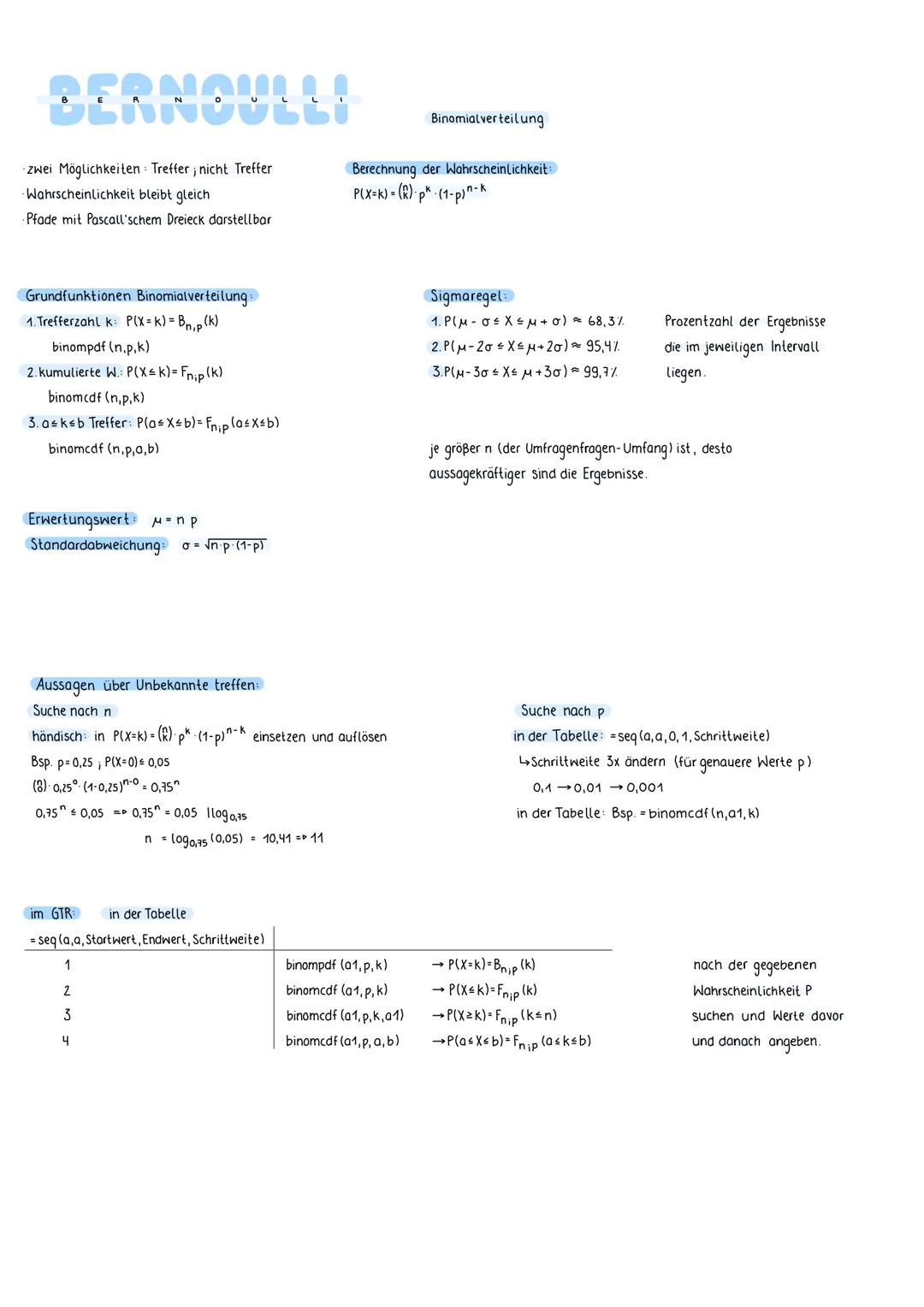 STOCHASTIK
GRUNDLAGEN
arithmetisches Mittel (bei Datenreihen)
1+2+3+4+5
5
Bsp.
Median (bei Datenreihen)
↳ Datenreihe muss geordnet sein
Bsp.