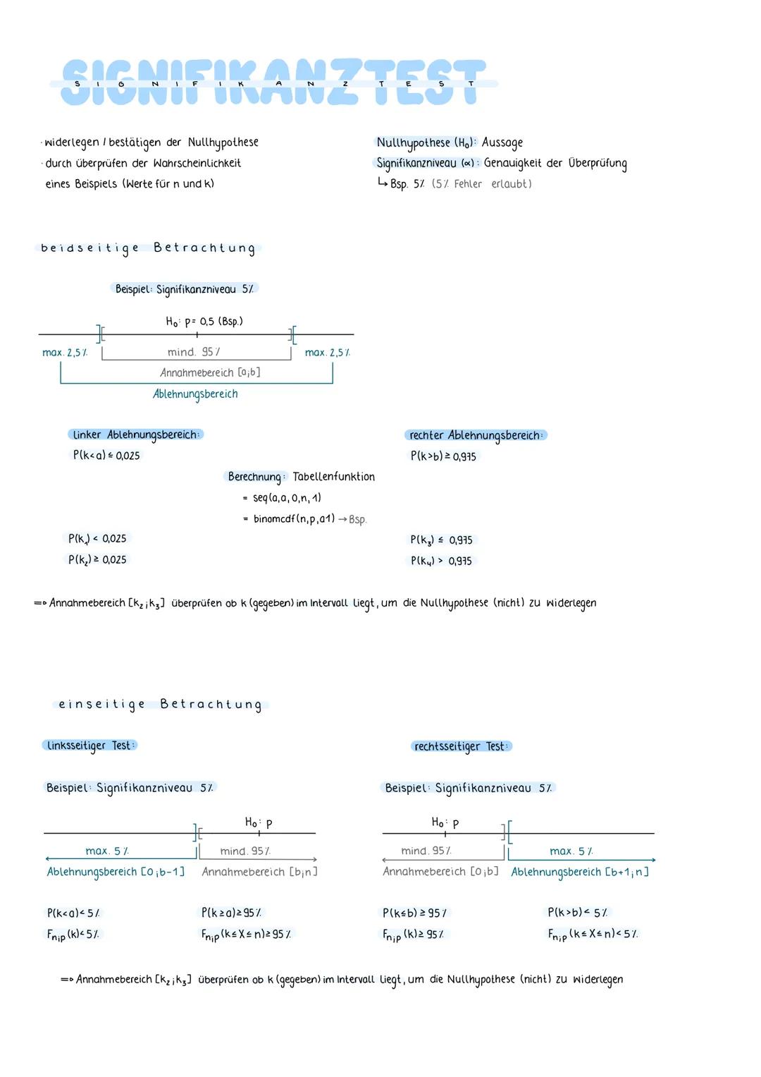 STOCHASTIK
GRUNDLAGEN
arithmetisches Mittel (bei Datenreihen)
1+2+3+4+5
5
Bsp.
Median (bei Datenreihen)
↳ Datenreihe muss geordnet sein
Bsp.