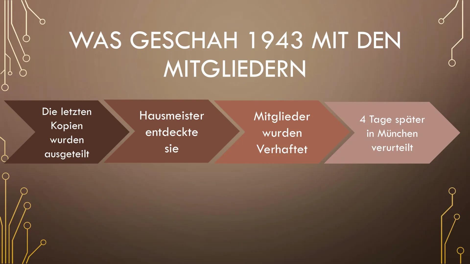 DIE WEIBE ROSE GLIEDERUNG
Was war die Weiße Rose und wie entstand sie?
Wer sind die Mitglieder der Weißen Rose?
Wie leistete die Gruppe Wied