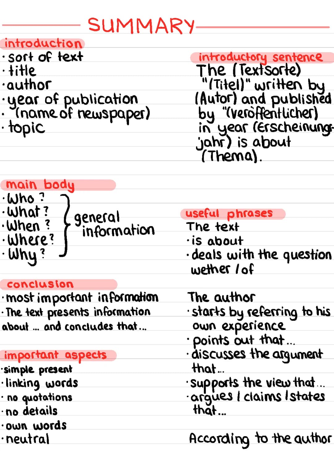 Lernzettel Summary schreiben Englisch