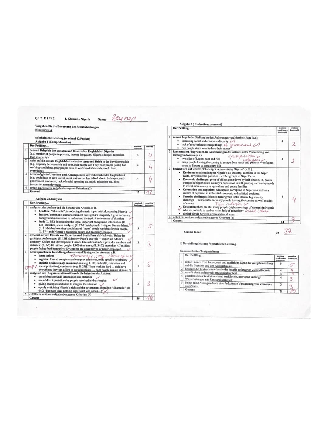 E 1/E 2
• Zeynep
VOICES OF AFRICA - NIGERIA
Part A: Reading and writing
Q1.2
Name:
3rd Exam
14th April, 2021
Text: 'Shameful' Nigeria: A cou
