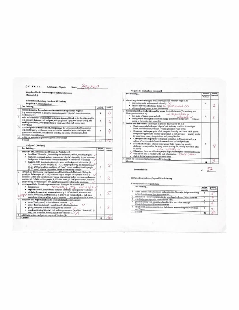 E 1/E 2
• Zeynep
VOICES OF AFRICA - NIGERIA
Part A: Reading and writing
Q1.2
Name:
3rd Exam
14th April, 2021
Text: 'Shameful' Nigeria: A cou