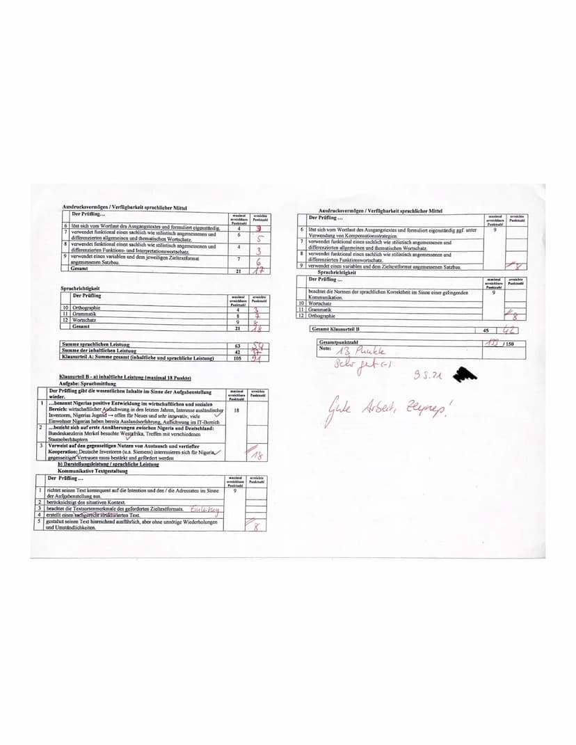E 1/E 2
• Zeynep
VOICES OF AFRICA - NIGERIA
Part A: Reading and writing
Q1.2
Name:
3rd Exam
14th April, 2021
Text: 'Shameful' Nigeria: A cou