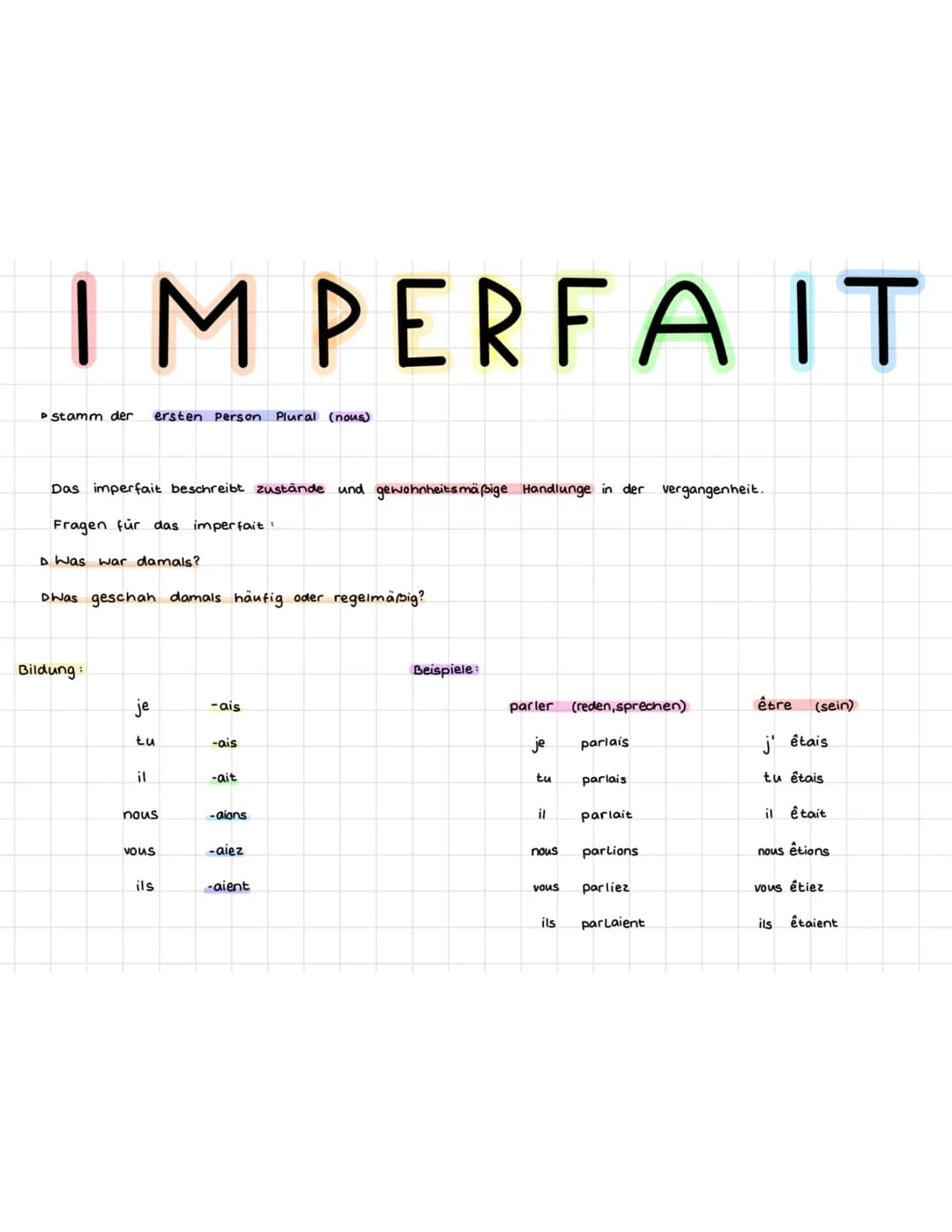 IMPERFAIT
Stamm der ersten person plural (nous)
Das imperfait beschreibt zustände und gewohnheitsmäßige Handlunge in der vergangenheit.
Frag