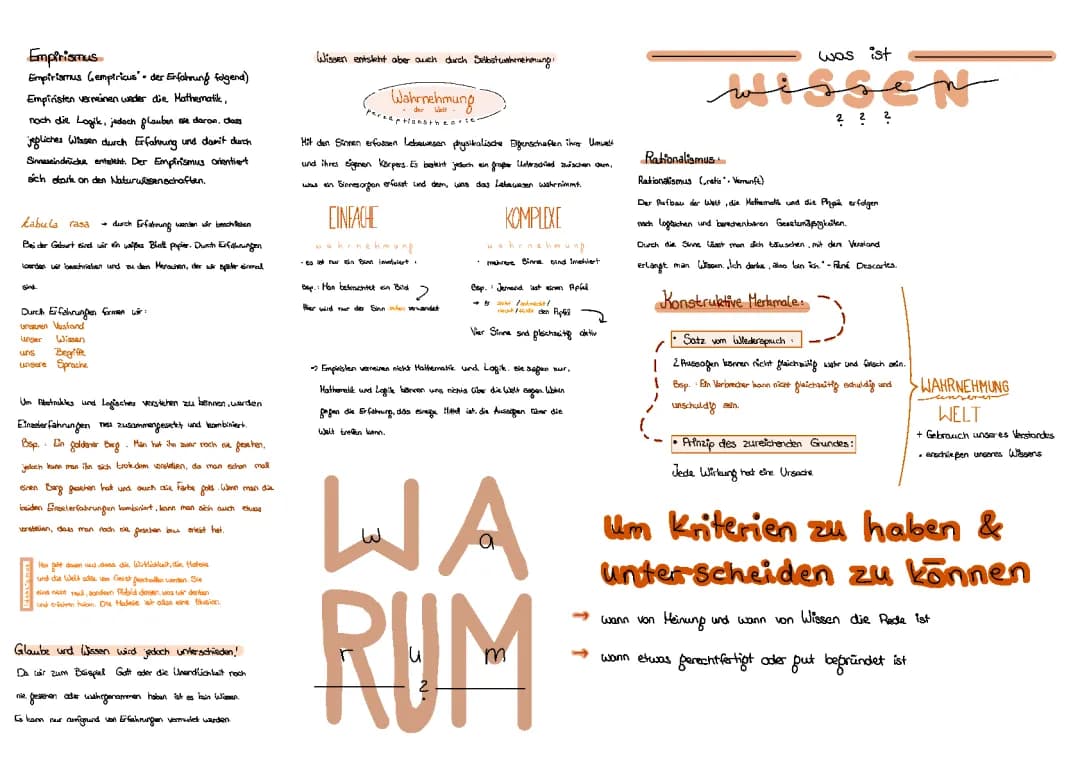 Was ist Wissen?
