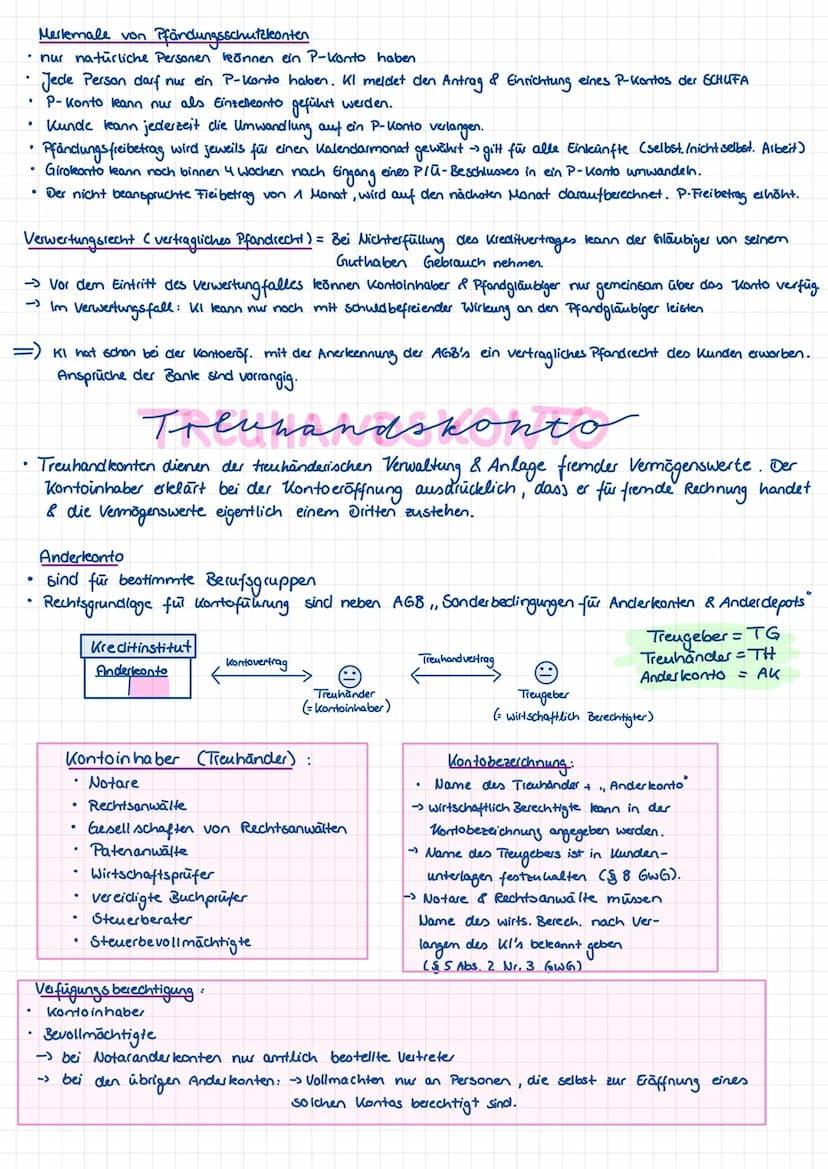  Einzelleonten
Kontoinhaber ist eine einzelne Person
Des Kontoinhaber muss sich bei der Konto eröffnung legitemieren.
Der Kontoinhaber ist a