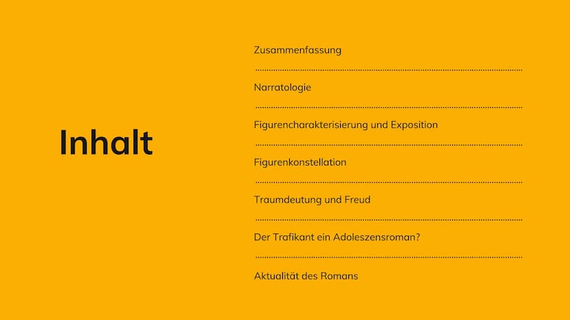 
<h2 id="zusammenfassung">Zusammenfassung</h2>
<p>Der Roman "Der Trafikant" von Robert Seethaler behandelt das Thema des Erwachsenwerdens un