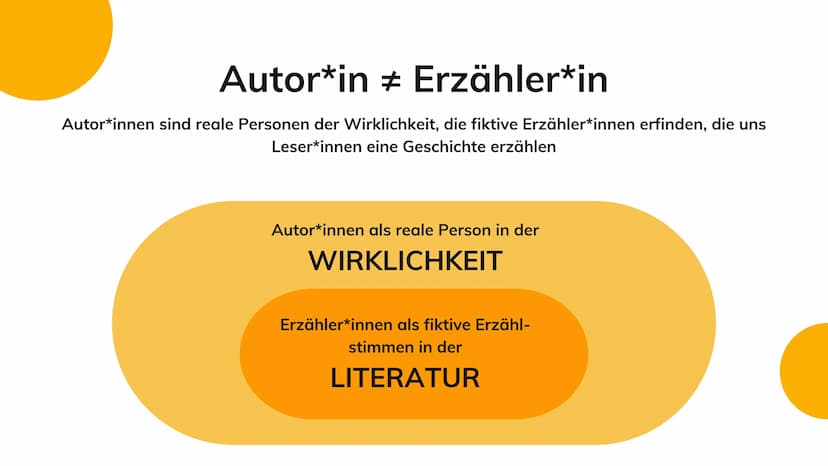 
<h2 id="zusammenfassung">Zusammenfassung</h2>
<p>Der Roman "Der Trafikant" von Robert Seethaler behandelt das Thema des Erwachsenwerdens un