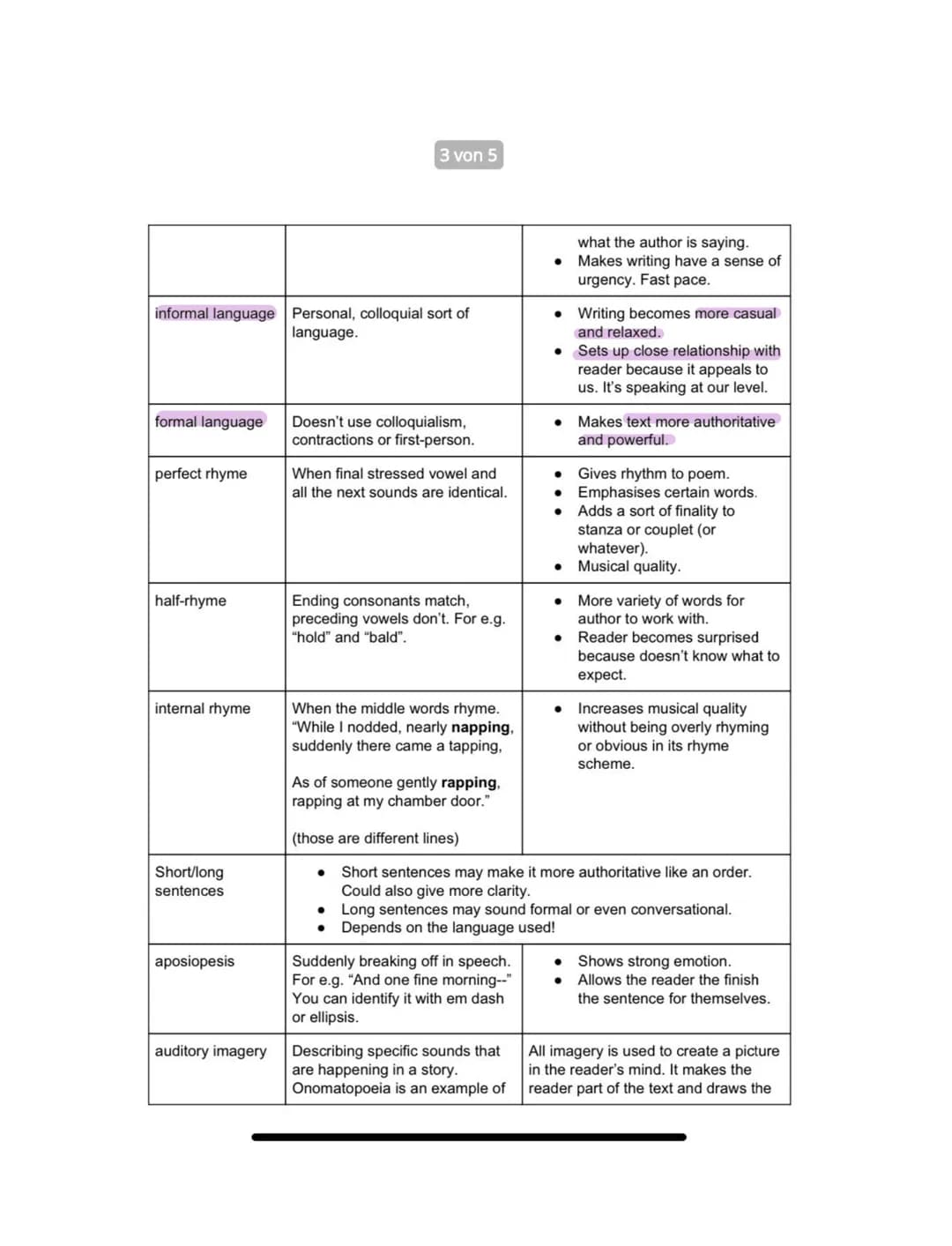 HOW TO WRITE A
SPEECH ANALYSIS
1. Introducion
-Introductory sentence (author, date, place, kind of text, short summary
Useful Phrases
Throug