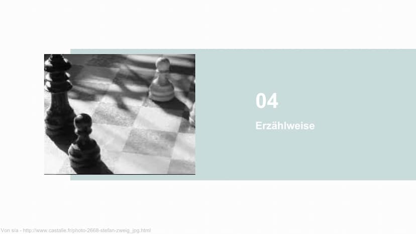 Schachnovelle
Stefan Zweig
Von Lisa Göttsche Inhaltsverzeichnnis
01
Stefan Zweig
02
Inhaltsangabe
03
Figuren
04
Erzählerische Merkmale
05
Sc