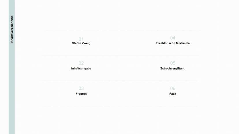 Schachnovelle
Stefan Zweig
Von Lisa Göttsche Inhaltsverzeichnnis
01
Stefan Zweig
02
Inhaltsangabe
03
Figuren
04
Erzählerische Merkmale
05
Sc