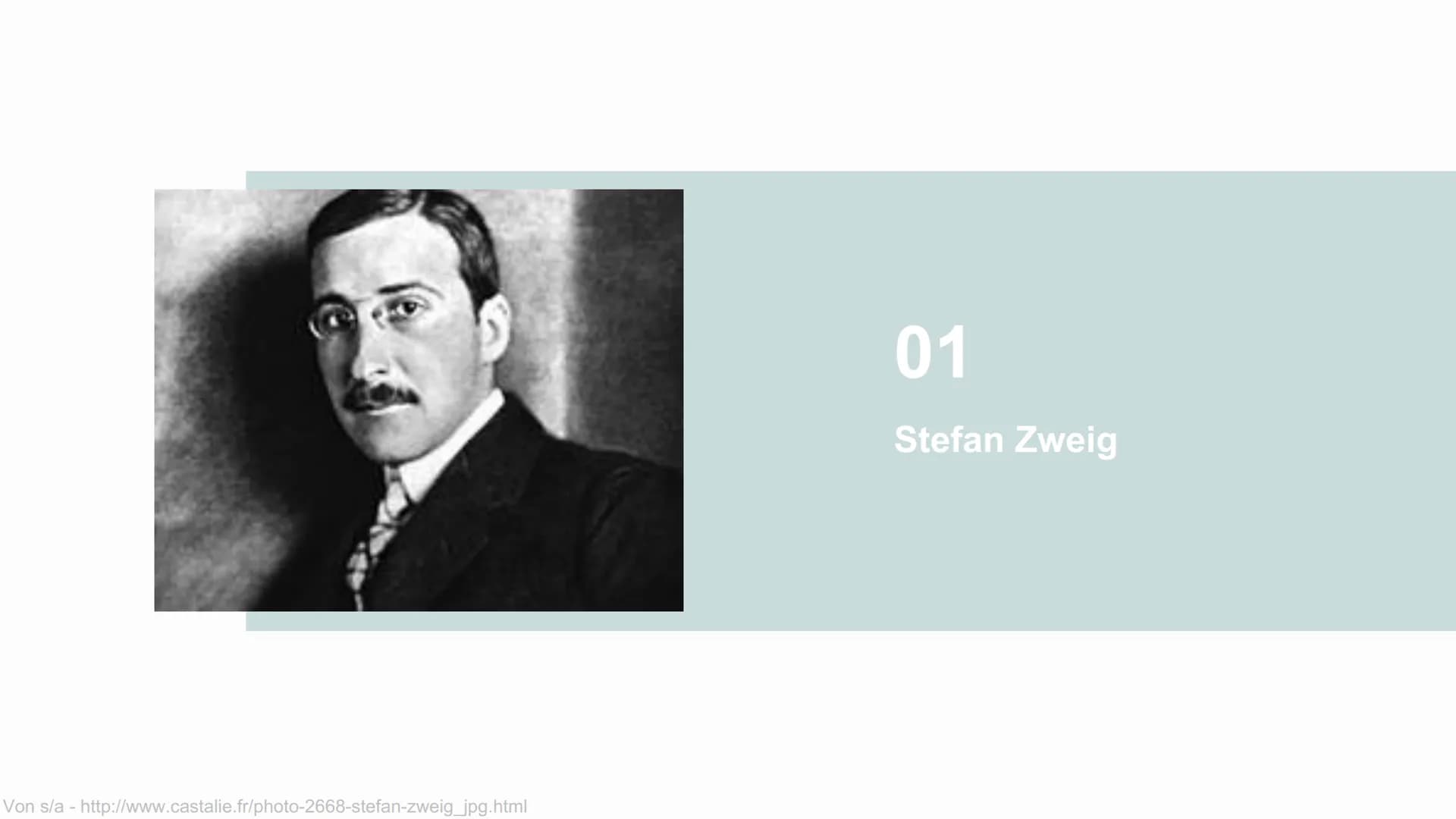 Schachnovelle
Stefan Zweig
Von Lisa Göttsche Inhaltsverzeichnnis
01
Stefan Zweig
02
Inhaltsangabe
03
Figuren
04
Erzählerische Merkmale
05
Sc