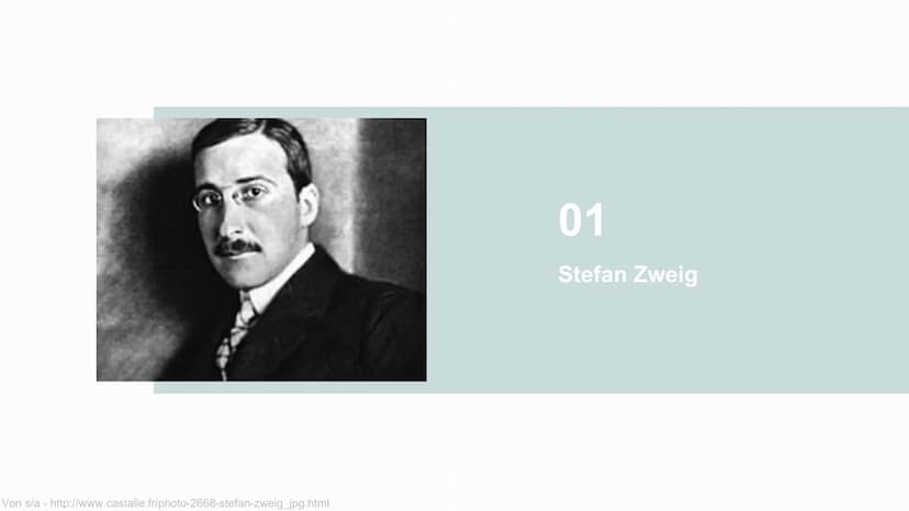 Schachnovelle
Stefan Zweig
Von Lisa Göttsche Inhaltsverzeichnnis
01
Stefan Zweig
02
Inhaltsangabe
03
Figuren
04
Erzählerische Merkmale
05
Sc