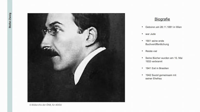 Schachnovelle
Stefan Zweig
Von Lisa Göttsche Inhaltsverzeichnnis
01
Stefan Zweig
02
Inhaltsangabe
03
Figuren
04
Erzählerische Merkmale
05
Sc