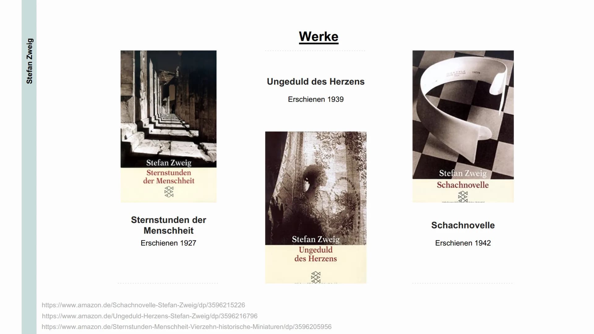 Schachnovelle
Stefan Zweig
Von Lisa Göttsche Inhaltsverzeichnnis
01
Stefan Zweig
02
Inhaltsangabe
03
Figuren
04
Erzählerische Merkmale
05
Sc