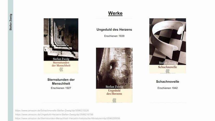 Schachnovelle
Stefan Zweig
Von Lisa Göttsche Inhaltsverzeichnnis
01
Stefan Zweig
02
Inhaltsangabe
03
Figuren
04
Erzählerische Merkmale
05
Sc