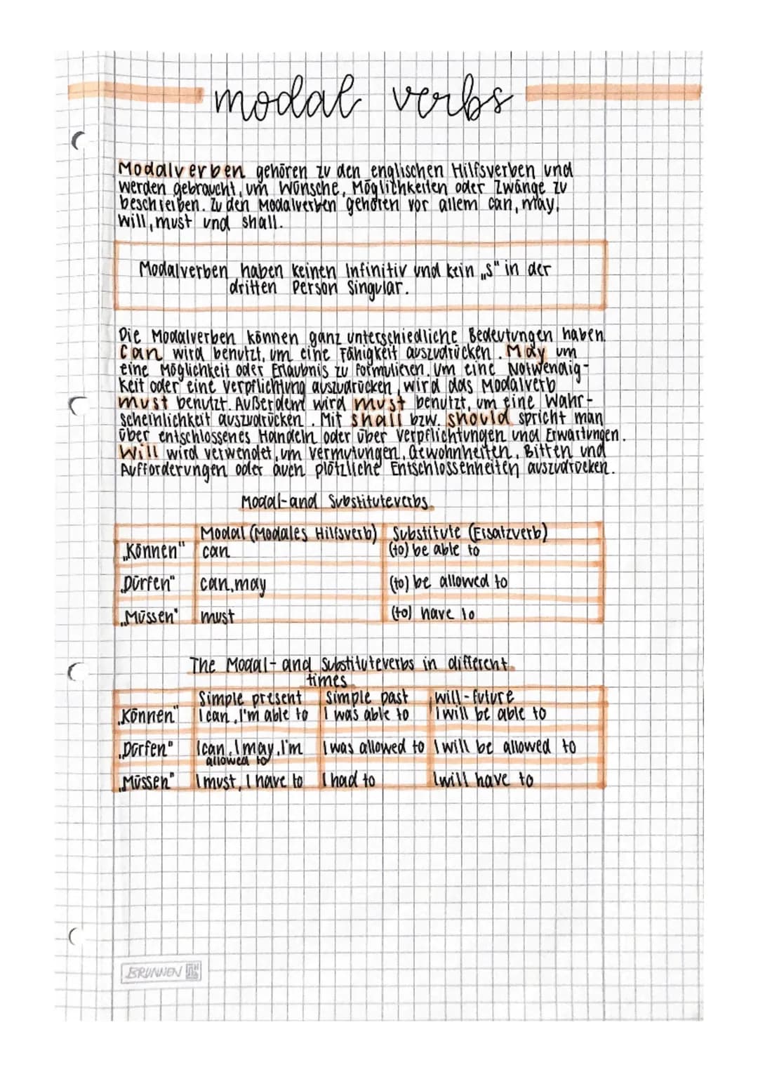 C
-C
•modal verbs
Modalverben gehören zu den englischen Hilfsverben und
werden gebraucht, um Wonsche, Möglichkeiten oder Zwänge zv
beschreib