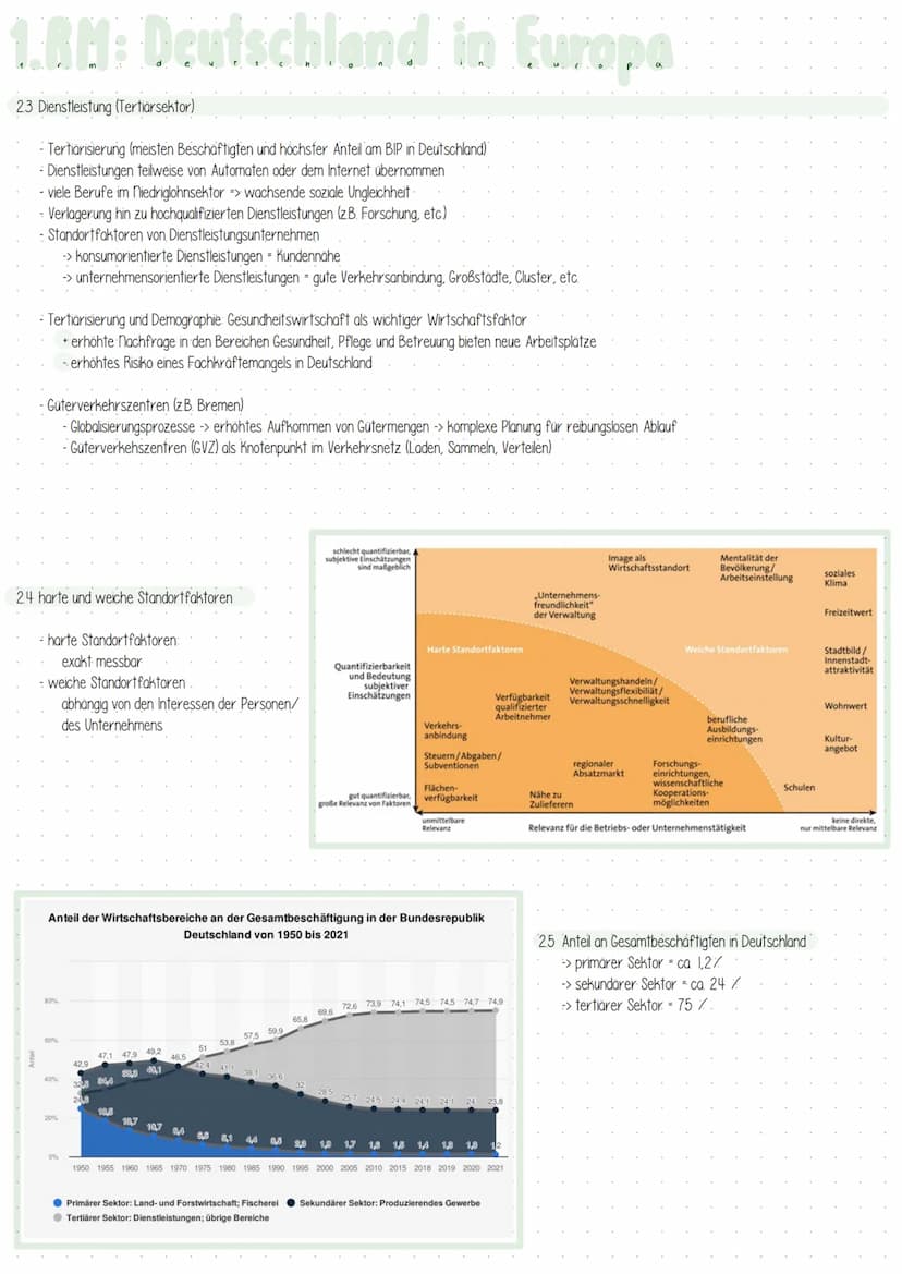 Erdkunde
P3 Erdkunde Raummodul 1: Deutschland in Europa
Inhaltliche Schwerpunkte:
• Bevölkerungsverteilung, -struktur und -entwicklung
• Str