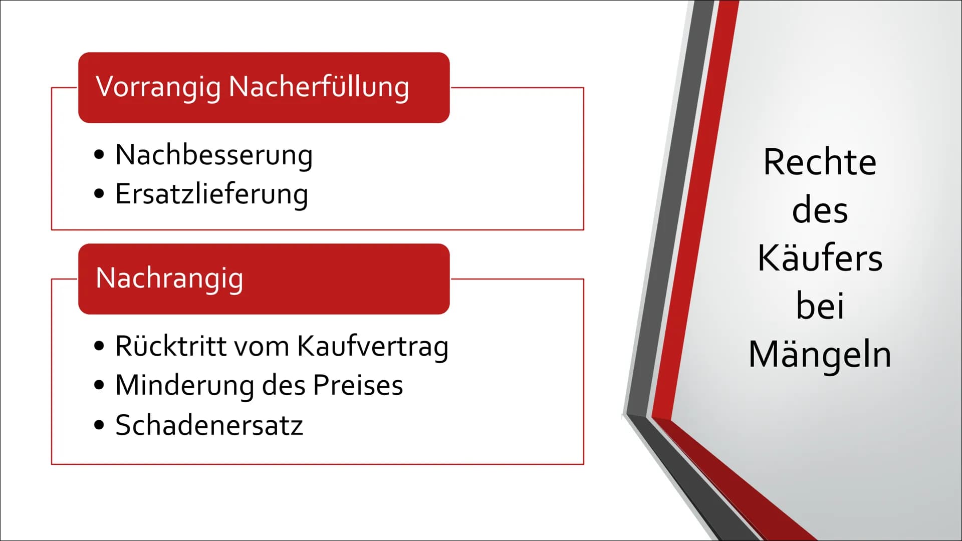 22.11.2019
Von x
Mangelhafte
Lieferung Inhaltsverzeichnis
1. Definition
2. Art der Mängel
3. Erkennbarkeit des Mangels
4. Pflichten des Käuf