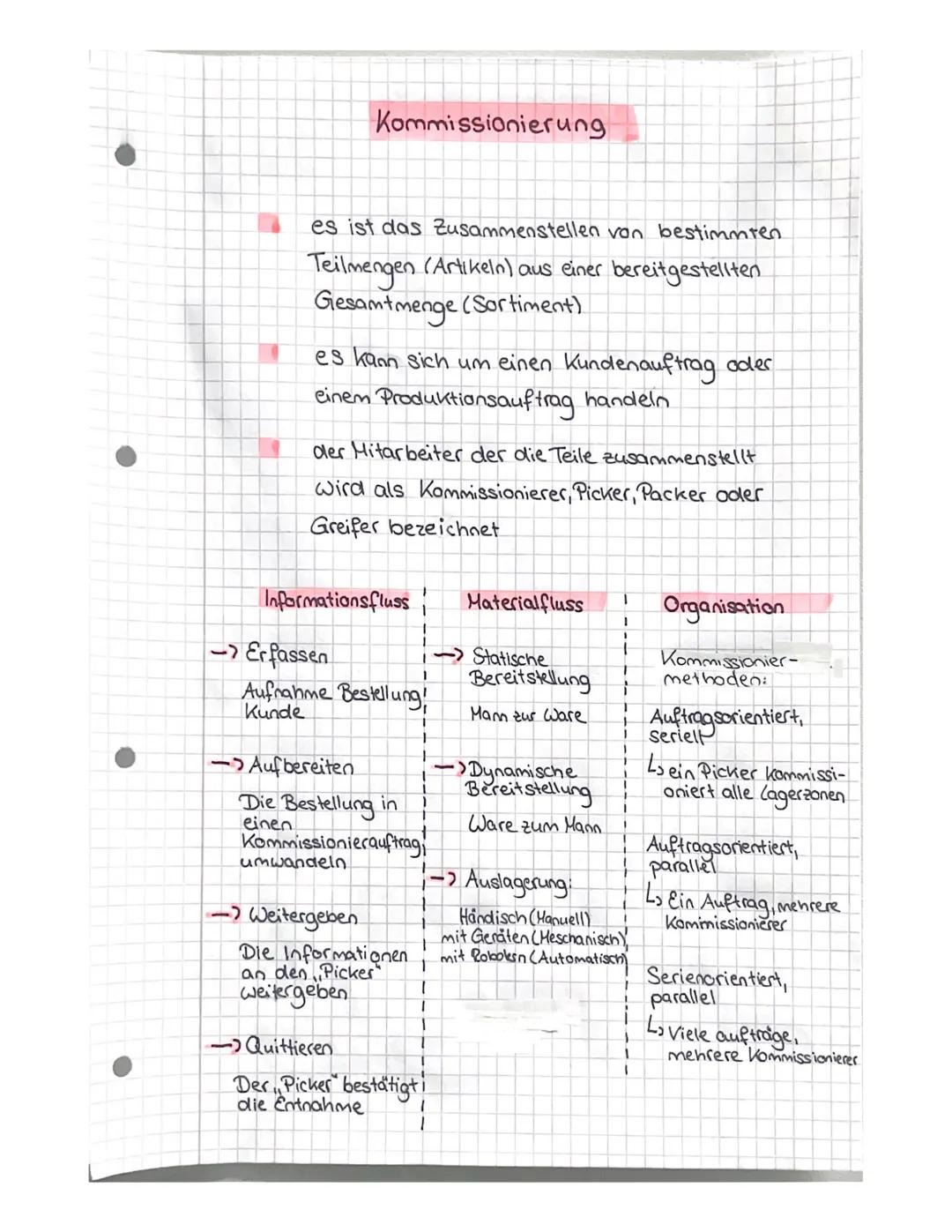 Unfallgefahr

Unfallverhütung: -> Ornung im Lager halten
-> Ordnungsgemäße, sichere (agerung
-> Persönliche Schutzausrüstung (PSA)

Kennzeic