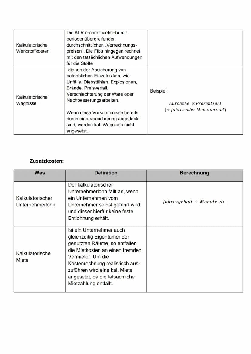 Lernzettel Praxis
Abgrenzung Fibu und KLR:
In der Finanzbuchhaltung (Fibu) werden alle sogenannten Geschäftsfälle (Ein- und
Verkäufe, Zahlun