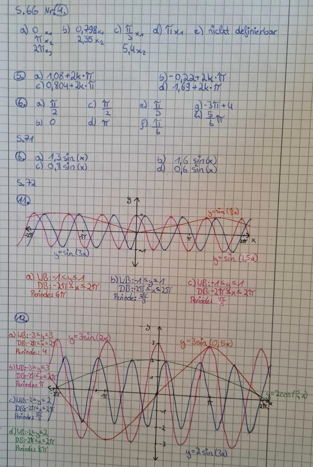 5.66 Nof 4.
a) 0x (5) 0,798×₁ c) 11x₁ d) 11x₁ e) nicht definierbar
(2)
2,35x₂
1x₂
211x
5,4xz
(5 a 1,08 +2k-11
c)0,804+2k-11
6. a 1
2
(6) 0
5