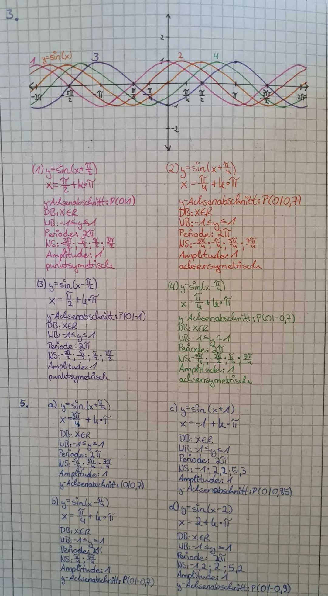 5.66 Nof 4.
a) 0x (5) 0,798×₁ c) 11x₁ d) 11x₁ e) nicht definierbar
(2)
2,35x₂
1x₂
211x
5,4xz
(5 a 1,08 +2k-11
c)0,804+2k-11
6. a 1
2
(6) 0
5