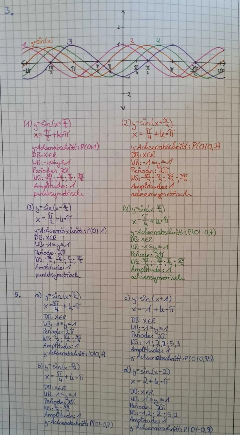5.66 Nof 4.
a) 0x (5) 0,798×₁ c) 11x₁ d) 11x₁ e) nicht definierbar
(2)
2,35x₂
1x₂
211x
5,4xz
(5 a 1,08 +2k-11
c)0,804+2k-11
6. a 1
2
(6) 0
5
