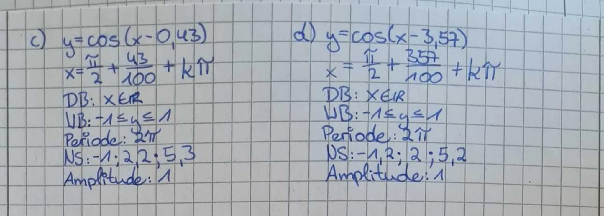 5.66 Nof 4.
a) 0x (5) 0,798×₁ c) 11x₁ d) 11x₁ e) nicht definierbar
(2)
2,35x₂
1x₂
211x
5,4xz
(5 a 1,08 +2k-11
c)0,804+2k-11
6. a 1
2
(6) 0
5