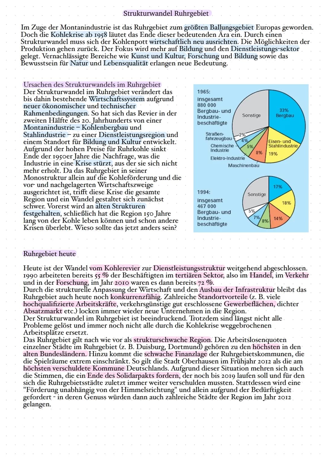 Strukturwandel Ruhrgebiet
Im Zuge der Montanindustrie ist das Ruhrgebiet zum größten Ballungsgebiet Europas geworden.
Doch die Kohlekrise ab