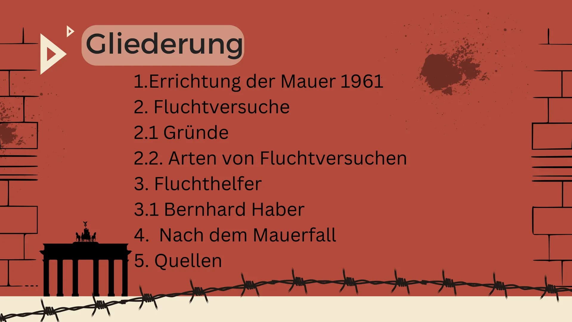 Conrad Schumann
Das Bild, was um die ganze Welt ging: Sprung
in die Freiheit FLUCHTHELFER UND SCHLEUSER
MAUERBAU 1961
LIZEN A
Gliederung
1.E