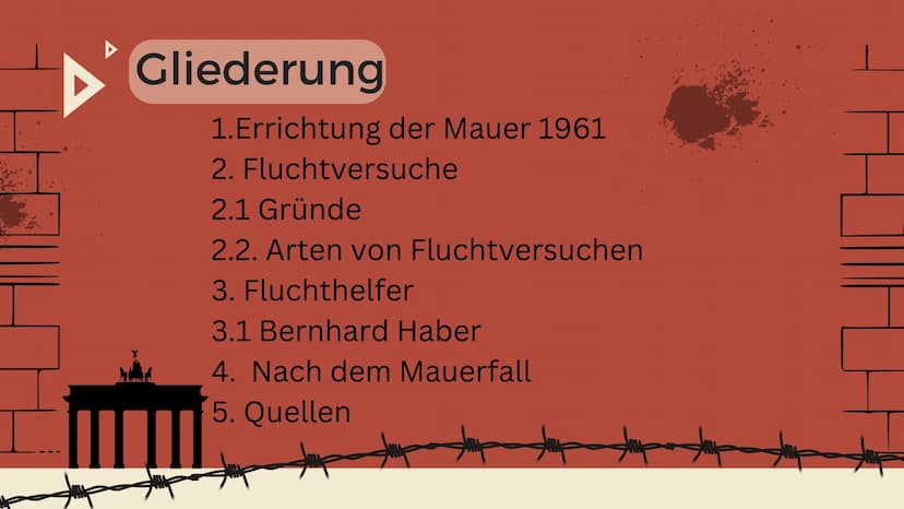 Conrad Schumann
Das Bild, was um die ganze Welt ging: Sprung
in die Freiheit FLUCHTHELFER UND SCHLEUSER
MAUERBAU 1961
LIZEN A
Gliederung
1.E