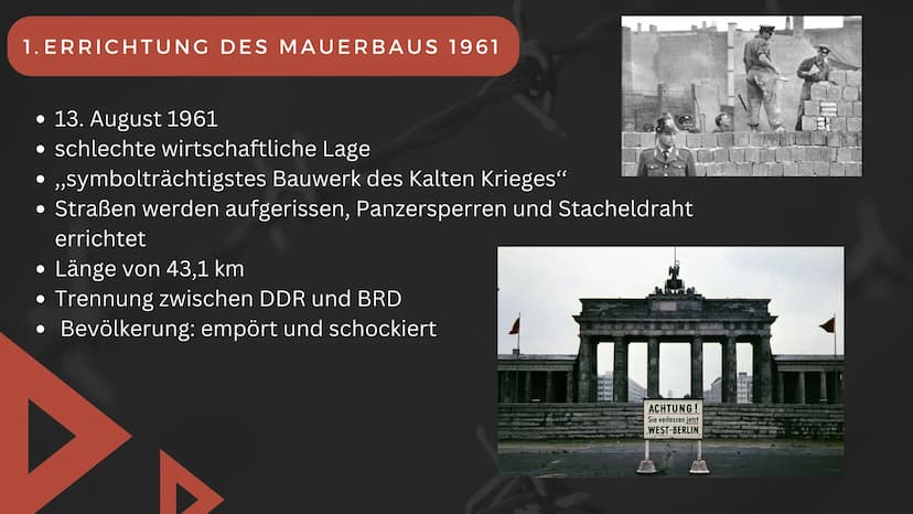 Conrad Schumann
Das Bild, was um die ganze Welt ging: Sprung
in die Freiheit FLUCHTHELFER UND SCHLEUSER
MAUERBAU 1961
LIZEN A
Gliederung
1.E