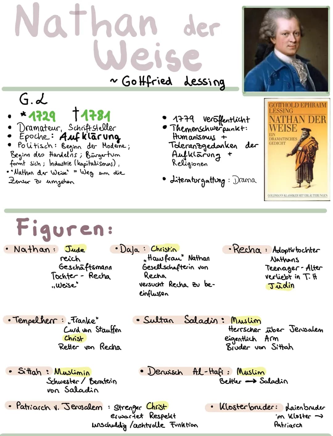 G.L
* 1729
†1781
●
• Dramateur, Schriftsteller
Epoche Aufklärung
• Politisch: Beginn der Moderne;
Beginn des Handelns; Bürgertum
formt sich;